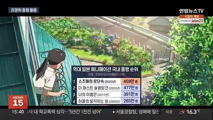 연이은 日애니메이션 흥행 돌풍…"한국 영화 부진도 한 몫"