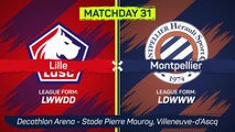 David scores again as Lille beat Montpellier