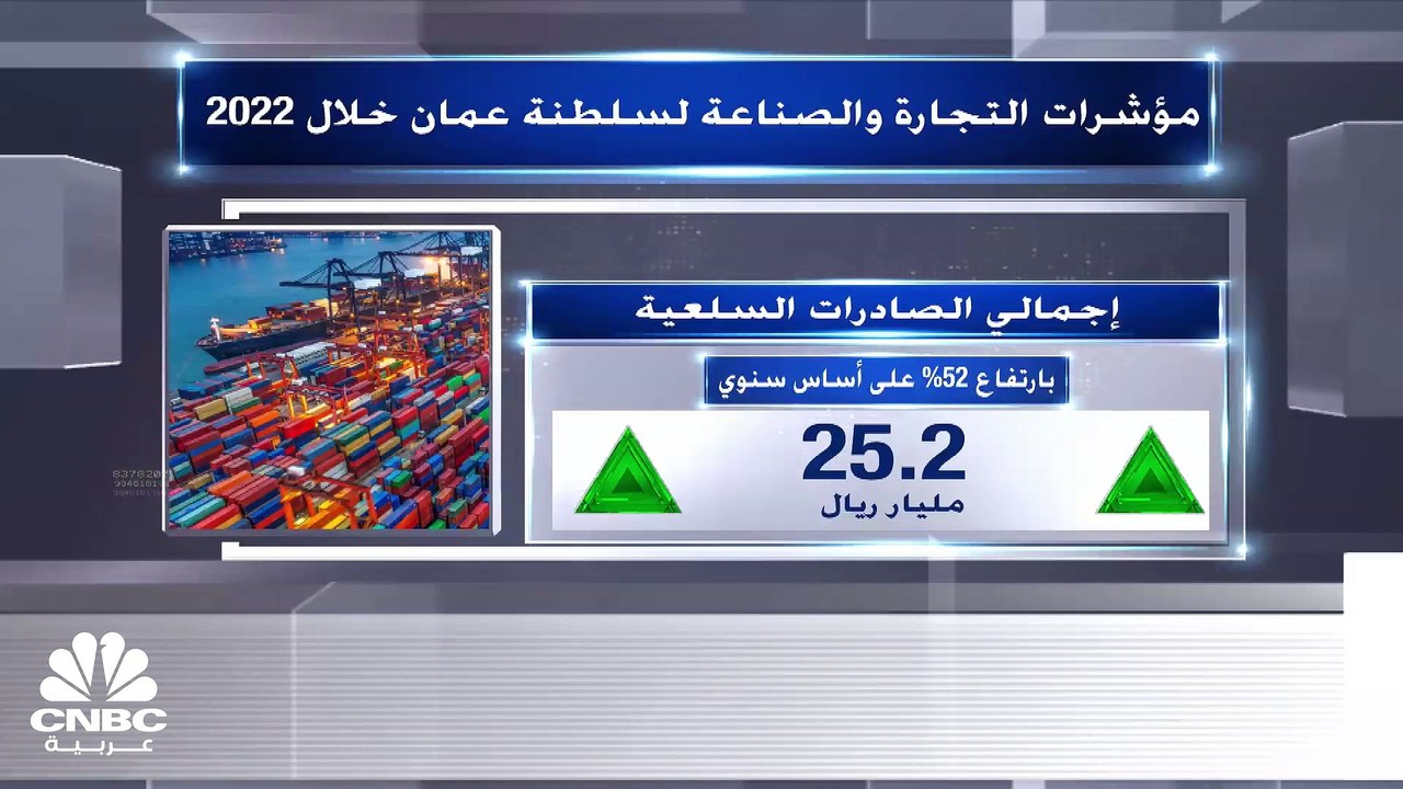 لماذا عدلت وكالة "فيتش" النظرة المستقبلية لسلطن...