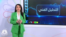 الدولار يتحرك على وقع توقعات رفع الفدرالي.. والذهب يتماسك فوق ألفي $