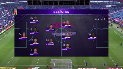 Trabzonspor 0-0 Beşiktaş Maçın Geniş Özeti