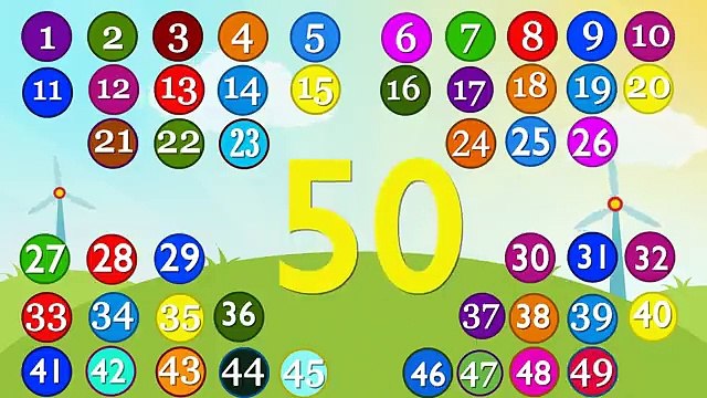 Count to 1-100 - Learn Counting - Number Song 1 to 100 - One To Hundred Counting - 23Mn Views