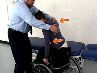 Transfer prin alunecare pe placă