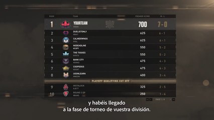 Modo Premier Valorant