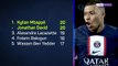 Mbappe, David and Lacazette battle for Ligue 1's Golden Boot