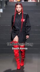 Top 10 Most Beautiful Women in the World _ #shorts #beautifulgirl