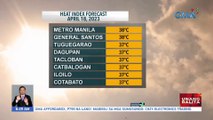 Mainit at maalinsangang panahon, magpapatuloy ngayong araw; Pinakamataas na heat index sa bansa ngayong tag-init, naitala nitong Linggo - Weather update today as of 6:29 a.m. (April 18, 2023)| UB