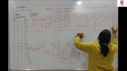 L25 Asynchronos Counters (Continued...)