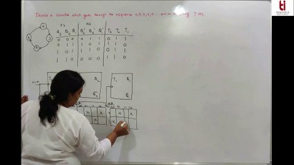 L29 Design of Synchronous Counters(Contd..)