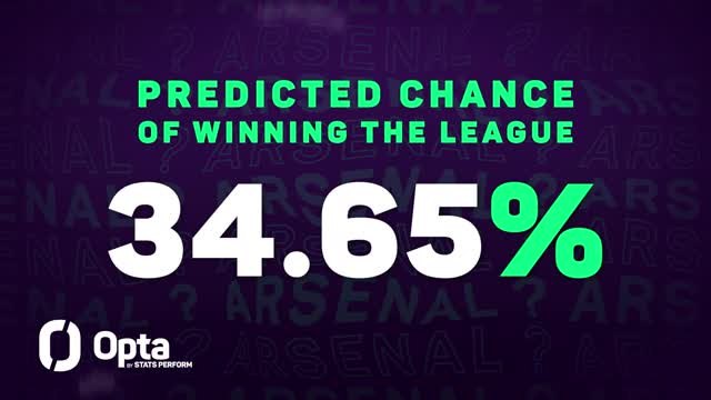 The Premier League title race: will Arsenal hold their nerve?