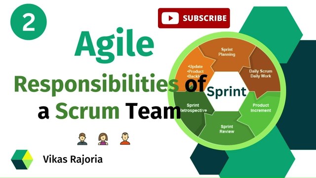 Roles and responsibilities in Scrum Team | Product Owner | Scrum Master | Developers | Scope creep