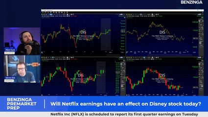 Will Netflix earnings have an effect on Disney stock today? | $NFLX $DIS