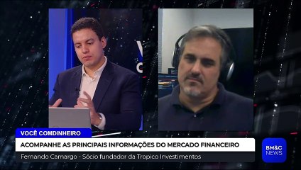 PGM: COMO FUNCIONA A SELEÇÃO DOS ATIVOS ESTRANGEIIROS NA TROPICO INVESTIMENTOS? ?