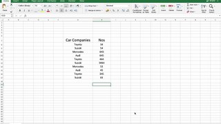 Sum, SumIf & Concatenate Formula in MS Excel Simplified | Excel Formulas | Programming Hub