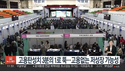 고용탄성치 3분의 1로 뚝…고용없는 저성장 가능성