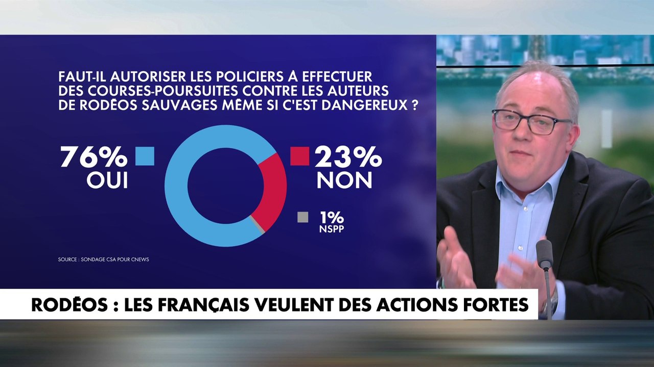 Stanislas Gaudon, sur les auteurs de rodéos sauvages : «si vous ne les poursuivez pas, vous ne pouvez pas les interpeller en flagrant délit»