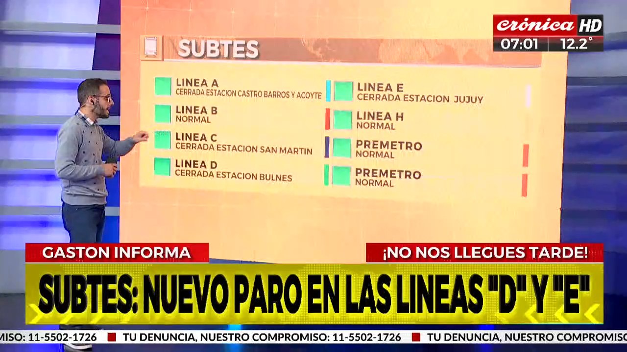 Paros subte y bondis (Melania)