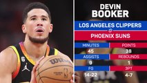 NBA Player of the Day - Devin Booker