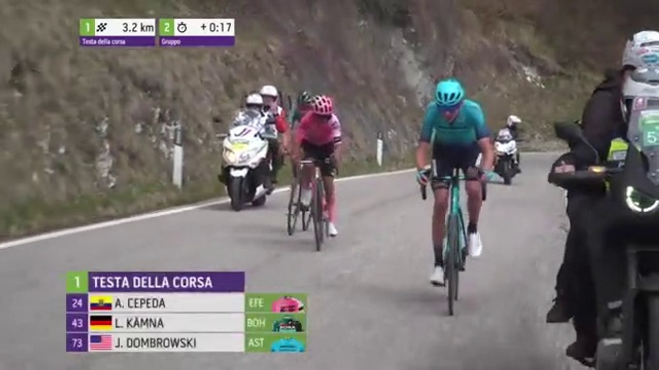 Tour des Alpes 2023 - Lennard Kämna la 3e étape, Geoghegan Hart reste leader