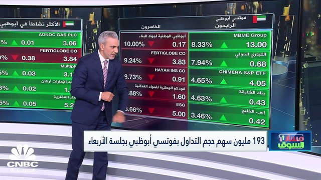 مؤشر سوق دبي يسجل أكبر خسارة يومية له في شهر