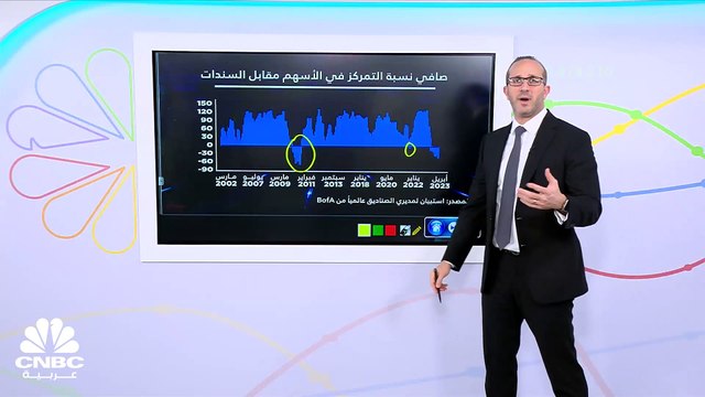 BofA.. المستثمرون يراهنون على ارتفاع أسهم التكنولوجيا خلال أبريل