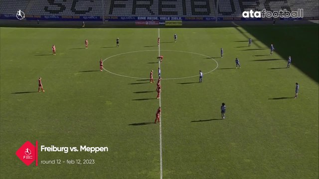 Highlights from German Frauen Bundesliga SC Freiburg vs. SV Meppen Ata womens football