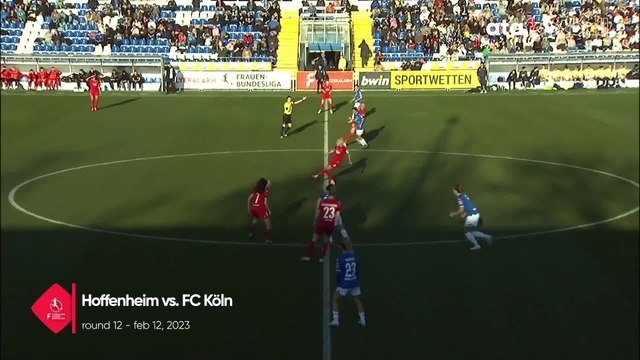 Highlights from German Frauen Bundesliga Hoffenheim vs. FC Koln Ata womens football