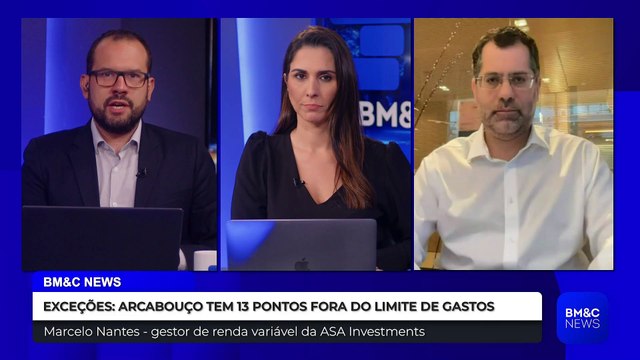 NOVA REGRA FISCAL JÁ CAUSA IMPACTO NA MOVIMENTAÇÃO DOS ATIVOS NO BRASIL?