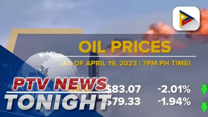 Download Video: Crude prices down amid concerns of another rate hike by Fed