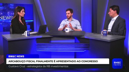 PGM: ARCABOUÇO FISCAL ESTÁ PRESSIONANDO A CURVA DE JUROS?