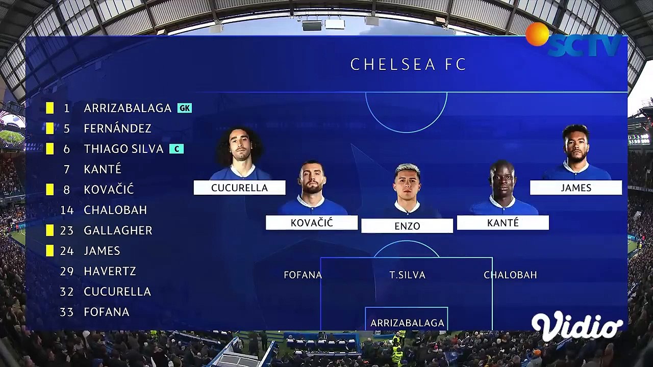 Chelsea VS Real Madrid  0-2 Highlights Liga Champions UEFA 2023-LEG 2