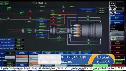 لقاء مع م. الوكيل المساعد لقطاع محطات القوى الكهربائية وتقطير المياه بالتكليف هيثم العلي والحديث عن استعدادات الوزارة لفصل الصيف - - وزارة_الإعلام_ا