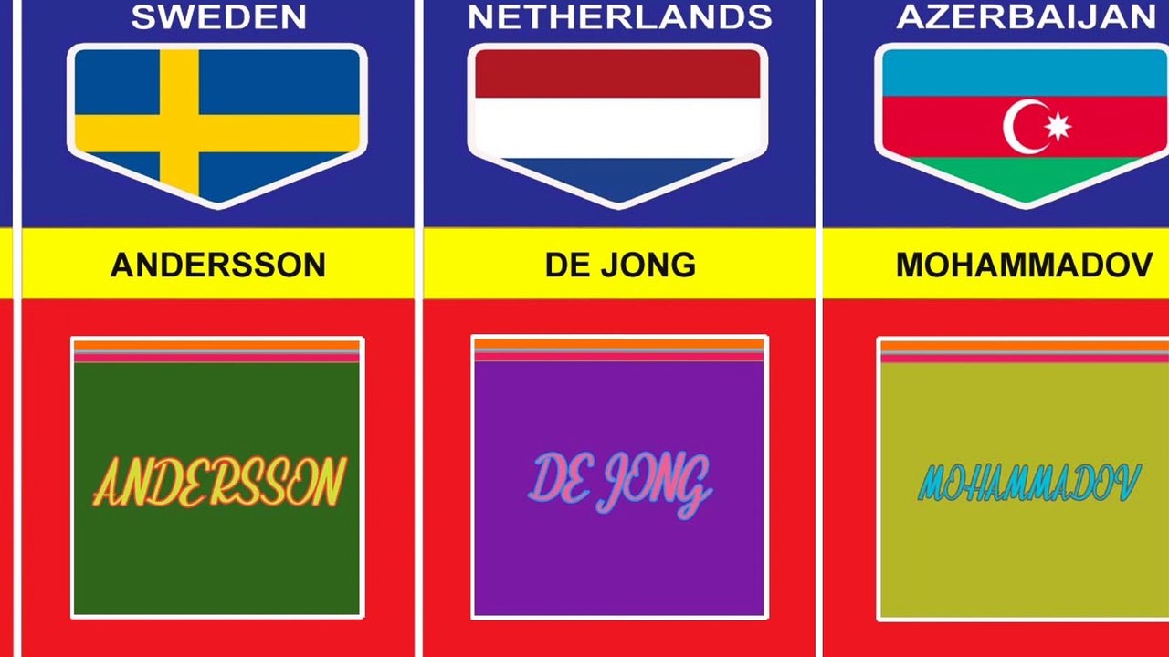 Most Common Surnames From Different Countries