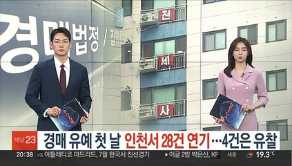경매 유예 첫 날 인천서 28건 연기…4건은 유찰