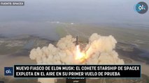 Nuevo fiasco de Elon Musk el cohete Starship de SpaceX explota en el aire en su primer vuelo de prueba