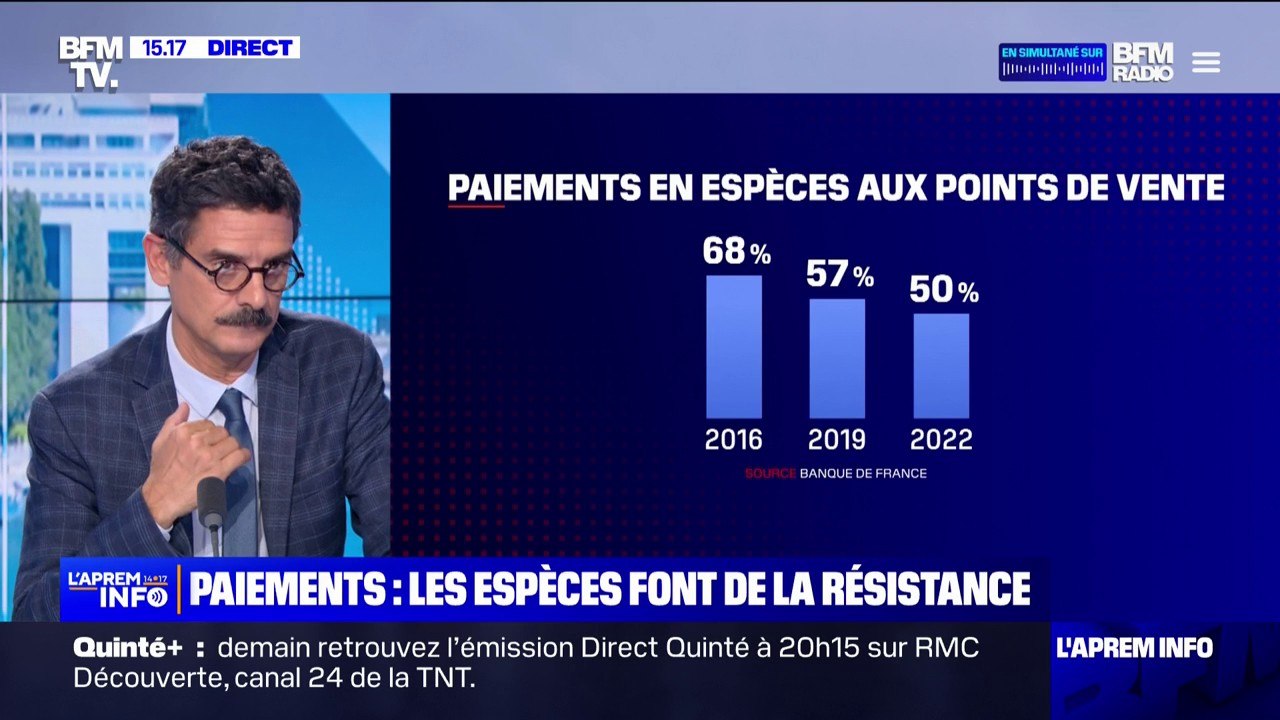 En restant le principal moyen de paiement des Français, les espèces font de la résistance