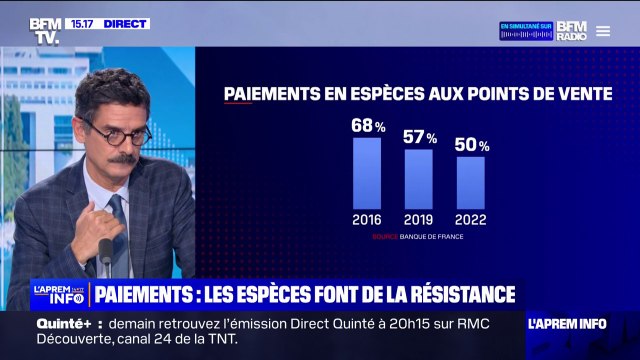 En restant le principal moyen de paiement des Français, les espèces font de la résistance