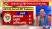 Lingayat CM Fight Between Congress and BJP | Karnataka Assembly Election | Public TV