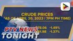 Crude prices extend losses amid concerns higher interest rates could affect demand
