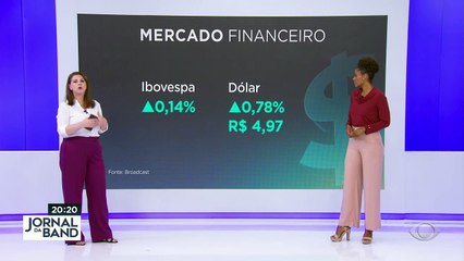 Juliana Rosa: nova regra fiscal tem visão positiva 20/04/2023 11:49:26