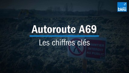 L'autoroute A69 en chiffres