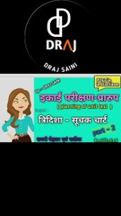 त्रिदिशा सूचक चार्ट || DRAJ SAINI