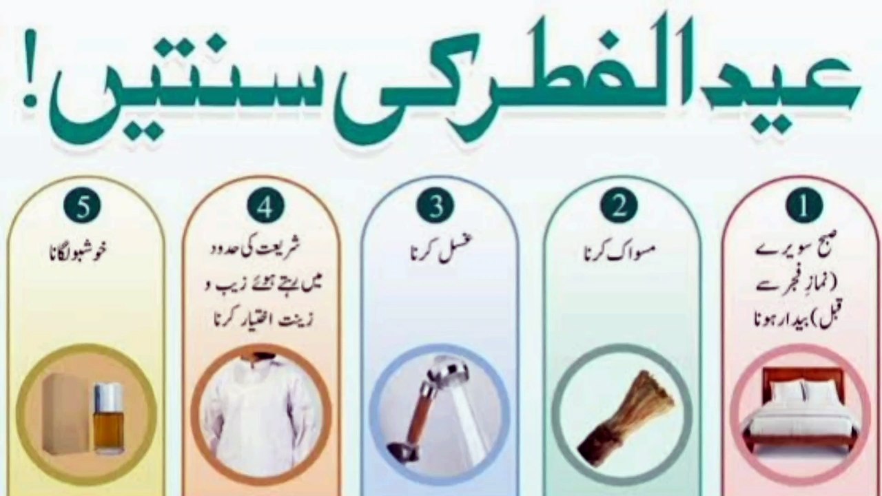 عید الفطر کی سنتیں اور مسنون طریقہ کار