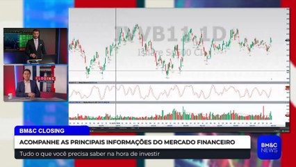 ANÁLISE GRÁFICA, COMMODITIES E DESTAQUES DO FECHAMENTO DO MERCADIO | ÍNTEGRA RODRIIGO COHEN
