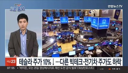 [3분증시] 뉴욕증시, 테슬라 급락 속 하락…나스닥 0.8%↓