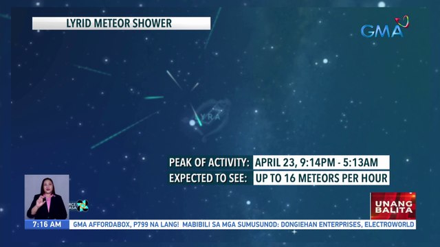 Bagyo o LPA, walang namamataan sa loob o labas ng PAR; Lyrid meteor shower, masasaksihan sa kalangitan sa darating na Linggo - Weather update today as of 7:15 a.m. (April 21, 2023) | UB