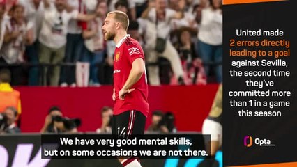 Ten Hag slams Man United's 'unacceptable' Sevilla debacle