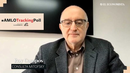 AMLO por Consulta Mitofsky, semana 14 - 21 de abril de 2023