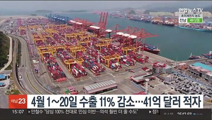 4월 1∼20일 수출 11% 감소…41억 달러 적자