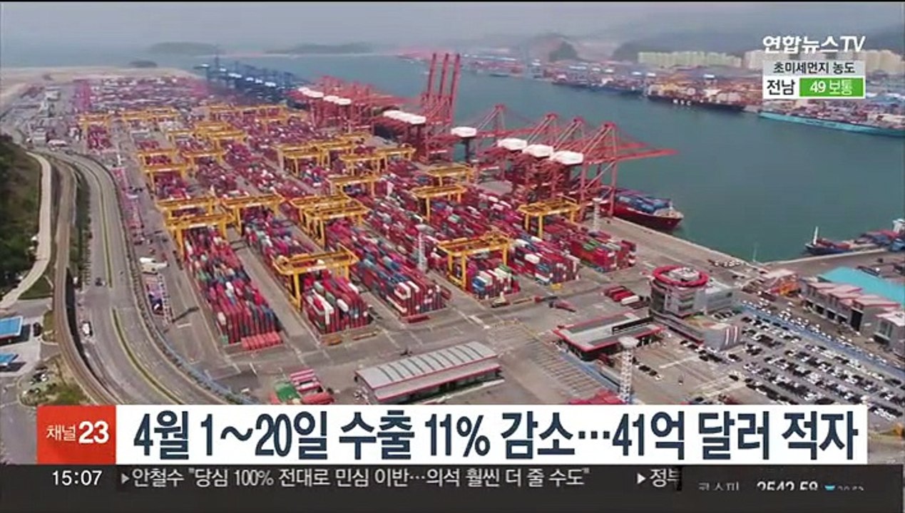 4월 1∼20일 수출 11% 감소…41억 달러 적자